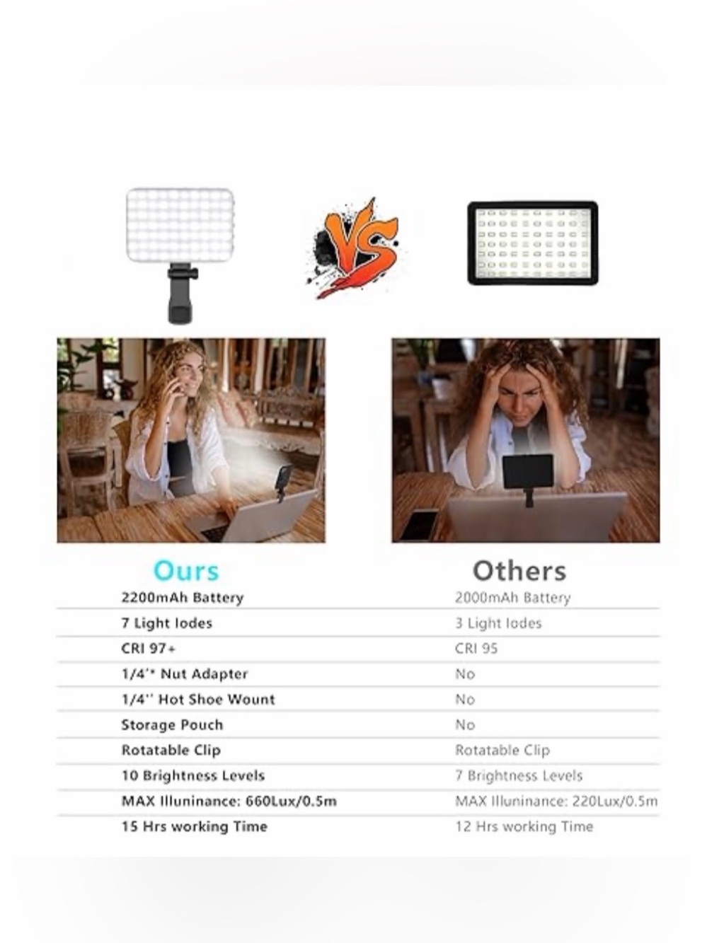 LED Selfie Light - Picture 7 of 16